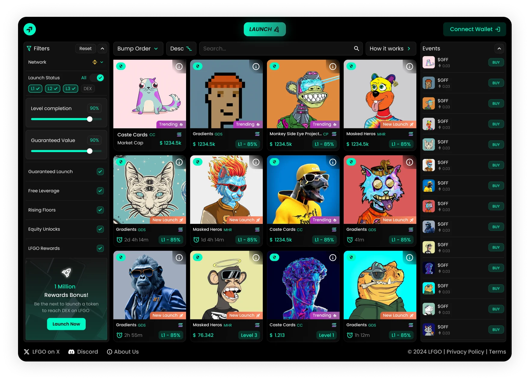 Dashboard view 2